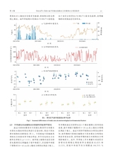 水土保持通报2025年8月第4期