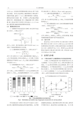 水土保持通报2025年8月第4期