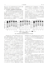 水土保持通报2025年8月第4期