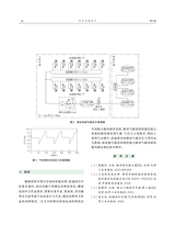汽车与新动力2025年7月1期增刊