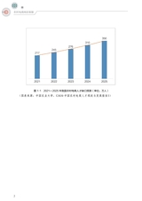 农村电商网店客服（“广东技工”工程教材 农村电商系列）2022年6月第1期