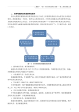农村电商网店客服（“广东技工”工程教材 农村电商系列）2022年6月第1期