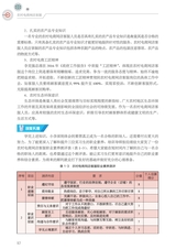 农村电商网店客服（“广东技工”工程教材 农村电商系列）2022年6月第1期