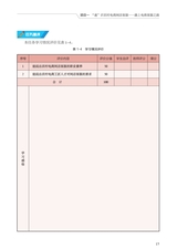 农村电商网店客服（“广东技工”工程教材 农村电商系列）2022年6月第1期