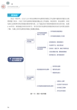 农村电商网店客服（“广东技工”工程教材 农村电商系列）2022年6月第1期