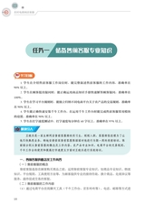 农村电商网店客服（“广东技工”工程教材 农村电商系列）2022年6月第1期