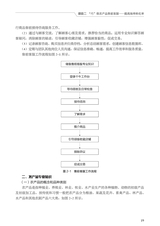 农村电商网店客服（“广东技工”工程教材 农村电商系列）2022年6月第1期