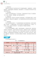 农村电商网店客服（“广东技工”工程教材 农村电商系列）2022年6月第1期