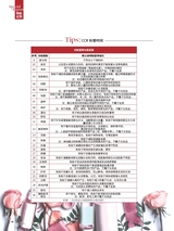 中国化妆品2024年8月第4期