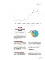 中国化妆品2025年4月第2期
