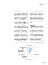 中国化妆品2025年4月第2期