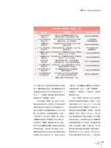中国化妆品2025年4月第2期