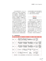 中国化妆品2025年4月第2期