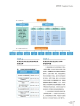 中国化妆品2024年12月第6期