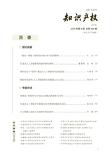 知识产权2025年8月第8期