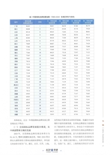 中华商标2025年8月第8期