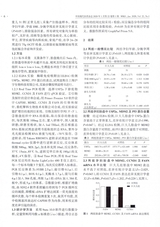 中国现代医药杂志2020年1月第1期