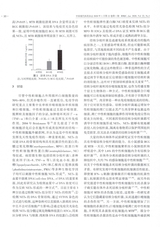 中国现代医药杂志2020年1月第1期