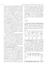 中国现代医药杂志2020年1月第1期