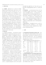 中国现代医药杂志2020年1月第1期
