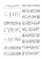 中国现代医药杂志2020年1月第1期