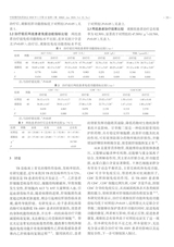 中国现代医药杂志2020年1月第1期
