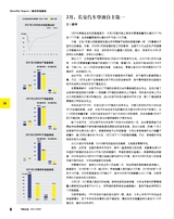 市场周刊·汽车公社2021年4月第4期