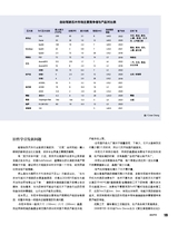 市场周刊·汽车公社2021年4月第4期