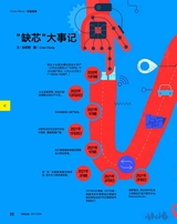 市场周刊·汽车公社2021年4月第4期
