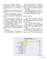 市场周刊·汽车公社2021年4月第4期