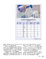 市场周刊·汽车公社2021年4月第4期