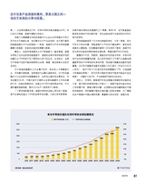 市场周刊·汽车公社2021年4月第4期