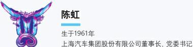 市场周刊·汽车公社