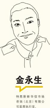 市场周刊·汽车公社