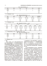 中国实用医药2025年12月第24期