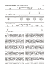 中国实用医药2025年12月第24期