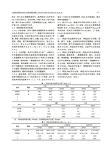 中国实用医药2025年12月第24期