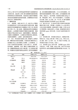 中国实用医药2025年12月第24期