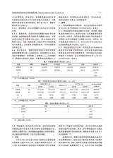 中国实用医药2025年12月第24期