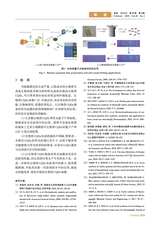 家具2025年7月第4期