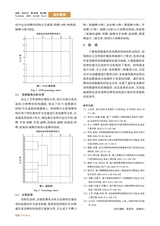 家具2025年7月第4期