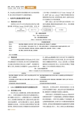 家具2025年7月第4期