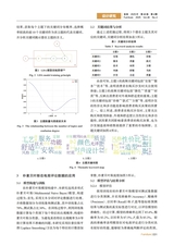 家具2025年7月第4期
