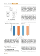 家具2025年7月第4期