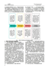 运动精品2025年2月第2期