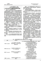 运动精品2025年2月第2期