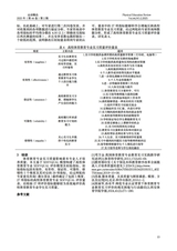 运动精品2025年2月第2期