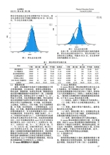 运动精品2025年2月第2期