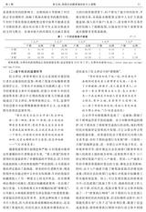 西北农林科技大学学报·社会科学版2019年3月第2期