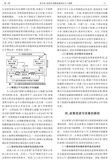 西北农林科技大学学报·社会科学版2019年3月第2期